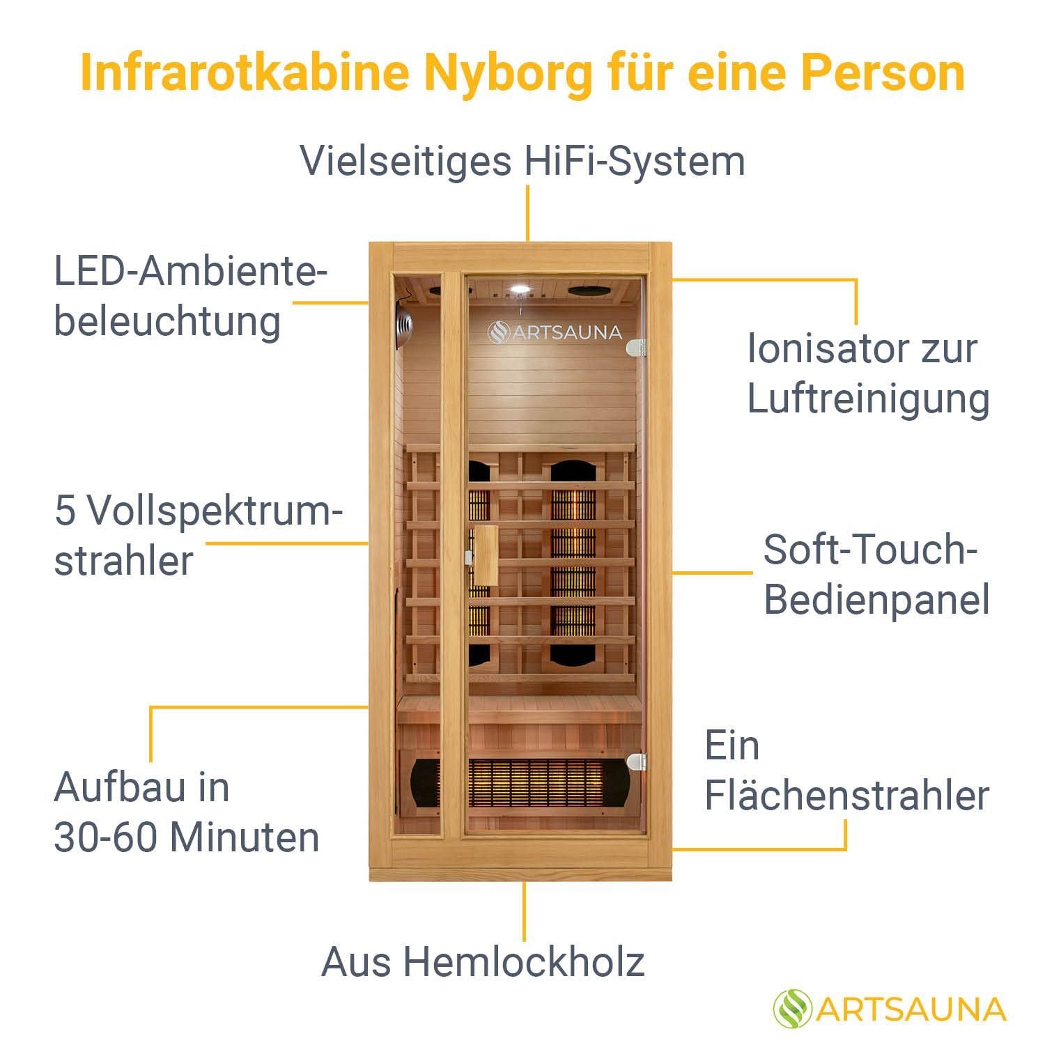juskys-infrarotkabine-nyborg-s90v-mit-dual-technologie-kompakte-w-rmekabine image 4