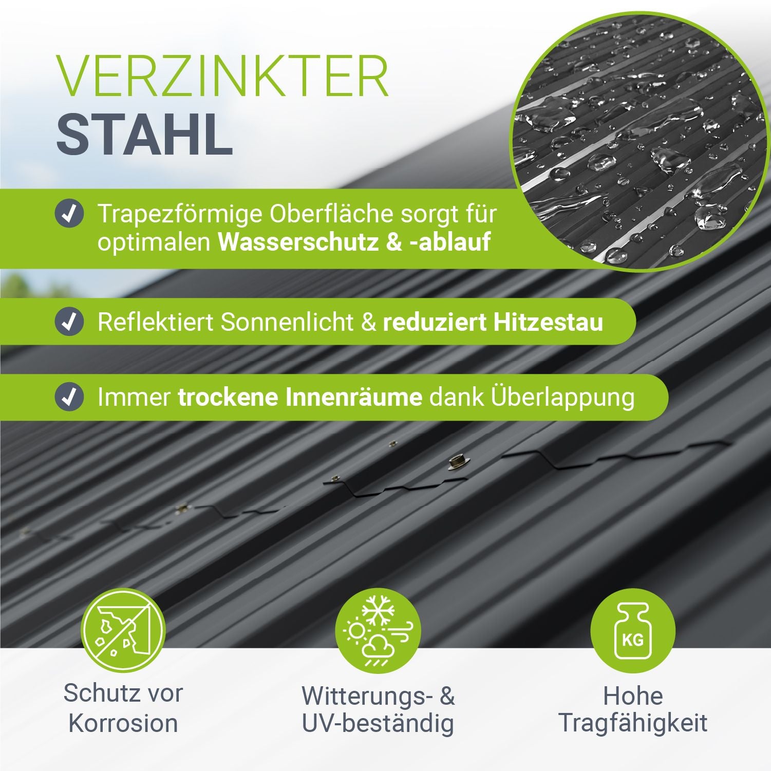juskys-trapezblech-dach-stahl-anthrazit-12er-set-dachplatten-verzinkt image 2