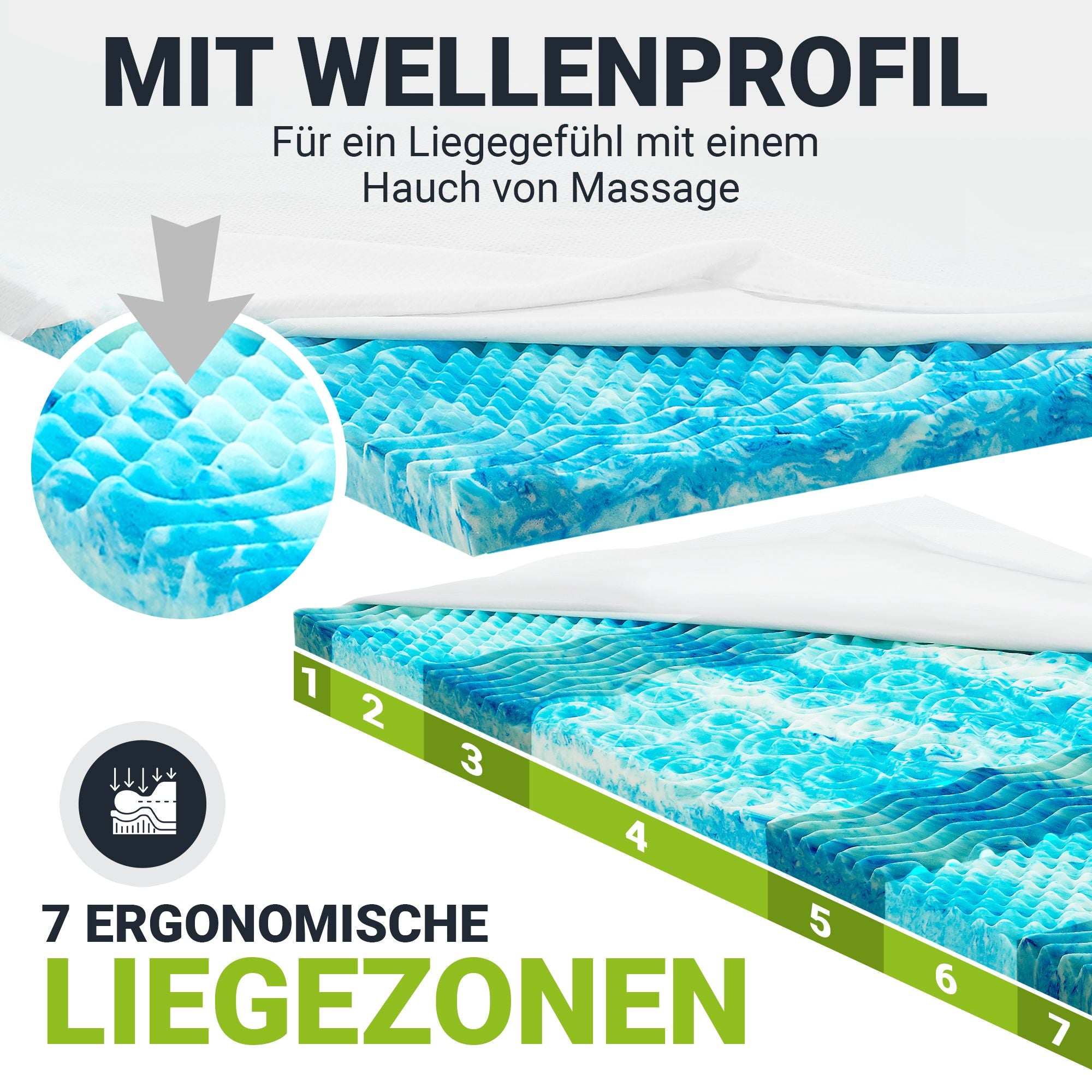 juskys-orthop-discher-matratzentopper-memoryschaum-7-zonen-140x200-cm-7-cm-hoch image 7