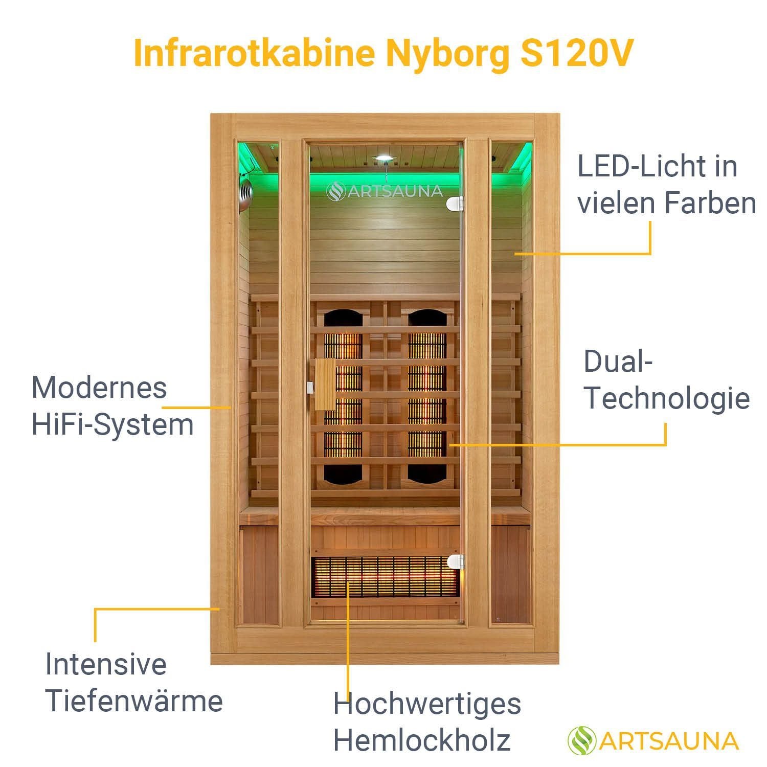 juskys-infrarotkabine-nyborg-s120v-dual-technologie-5-vollspektrumstrahler image 5