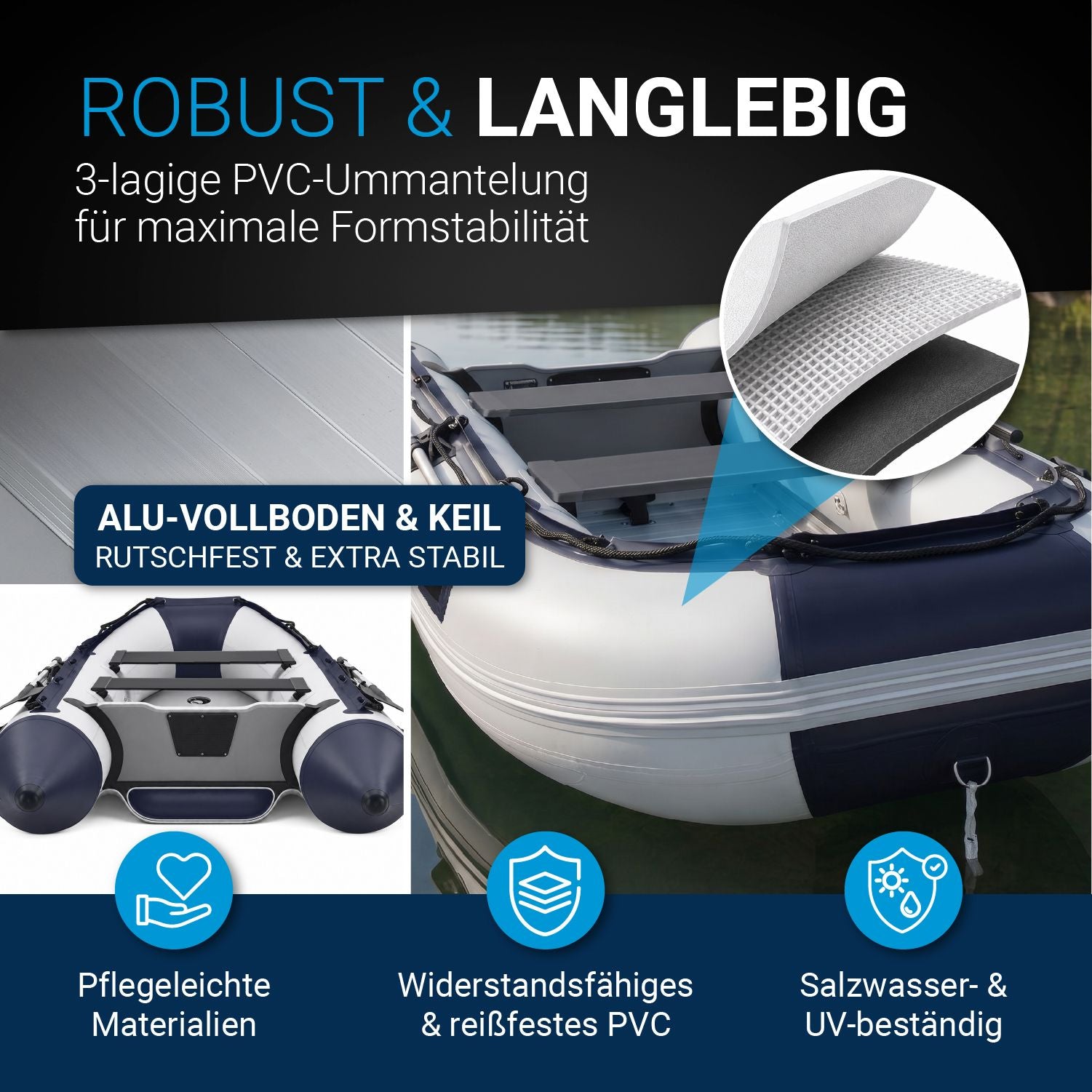juskys-schlauchboot-3-20-m-aufblasbar-mit-2-sitzb-nken-komplett-set image 2